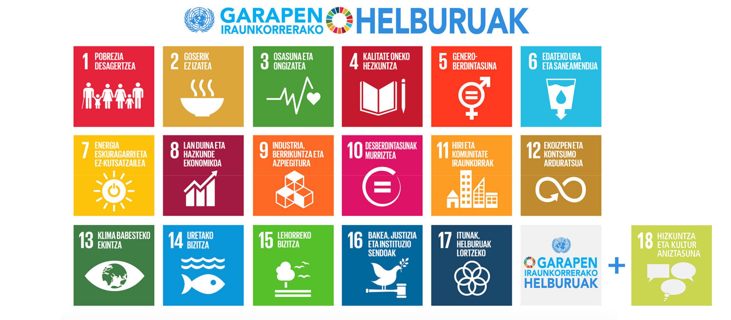 AGENDA 2030 ESCOLAR